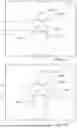 Fig. 13 - PERSPECTIVE RULER DISPLAY METHOD AND COMPUTER-READABLE MEDIUM