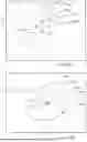Fig. 18 - PERSPECTIVE RULER DISPLAY METHOD AND COMPUTER-READABLE MEDIUM