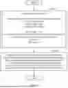 Fig. 26 - PERSPECTIVE RULER DISPLAY METHOD AND COMPUTER-READABLE MEDIUM
