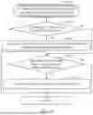 Fig. 34 - PERSPECTIVE RULER DISPLAY METHOD AND COMPUTER-READABLE MEDIUM