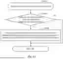 Fig. 35 - PERSPECTIVE RULER DISPLAY METHOD AND COMPUTER-READABLE MEDIUM
