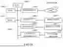 Fig. 37 - PERSPECTIVE RULER DISPLAY METHOD AND COMPUTER-READABLE MEDIUM