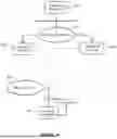 Fig. 09 - Coherency Gathering for Ray Tracing