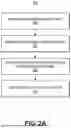Fig. 04 - Method of Fabrication of Low-Power Electronic Tape for Tracking Items