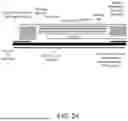 Fig. 50 - Method of Fabrication of Low-Power Electronic Tape for Tracking Items