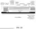 Fig. 51 - Method of Fabrication of Low-Power Electronic Tape for Tracking Items