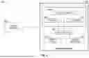 Fig. 05 - SYSTEM FOR ENHANCED CONTROLLER PILOT DATA LINK COMMUNICATIONS
