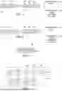 Fig. 05 - Method for Collective Dishing of Singulated Dies