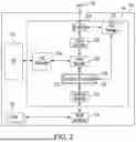 Fig. 03 - SYSTEMS AND METHODS FOR SECURING DATA IN MEMORY DEVICES