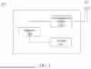 Fig. 04 - WIRELESS COMMUNICATION DEVICE AND RESOURCE UNIT ALLOCATION METHOD THEREOF