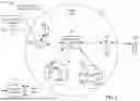 Fig. 02 - DISCONTINUOUS TRANSMISSION IN SHARED CHANNEL OCCUPANCY TIME FOR SIDELINK COMMUNICATION IN UNLICENSED SPECTRUM