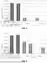 Fig. 03 - PETROLATUM-BASED DELIVERY SYSTEMS AND FOR ACTIVE INGREDIENTS