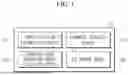 Fig. 02 - Method and Device for Controlling State of Charge