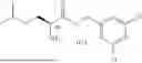 Fig. 166 - AMINO ACID ACTIVE ESTER AND SALT THEREOF