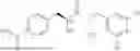 Fig. 201 - AMINO ACID ACTIVE ESTER AND SALT THEREOF