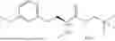 Fig. 232 - AMINO ACID ACTIVE ESTER AND SALT THEREOF
