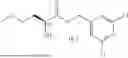Fig. 294 - AMINO ACID ACTIVE ESTER AND SALT THEREOF