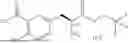 Fig. 409 - AMINO ACID ACTIVE ESTER AND SALT THEREOF