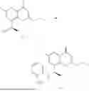 Fig. 121 - PI3K INHIBITOR, PREPARATION METHOD THEREFOR, AND USE THEREOF