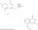 Fig. 205 - PI3K INHIBITOR, PREPARATION METHOD THEREFOR, AND USE THEREOF