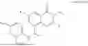 Fig. 50 - PI3K INHIBITOR, PREPARATION METHOD THEREFOR, AND USE THEREOF