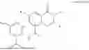 Fig. 61 - PI3K INHIBITOR, PREPARATION METHOD THEREFOR, AND USE THEREOF