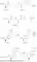 Fig. 02 - ROUTE FOR CONSTRUCTING CHIRAL FRAGMENT OF FEZOLINETANT, INTERMEDIATE THEREOF, AND PREPARATION METHOD THEREFOR