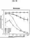 Fig. 05 - ENZYME WITH DEGRADATION ACTIVITY FOR HIGHLY RECALCITRANT PLASTIC AND METHOD OF BIODEGRADING HIGHLY RECALCITRANT PLASTIC USING THE SAME
