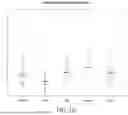 Fig. 167 - BIOMARKER IDENTIFICATION