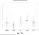 Fig. 167 - BIOMARKER IDENTIFICATION