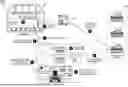 Fig. 01 - SYSTEMS AND METHODS OF MANAGING A PRODUCTION LINE IN A DEGRADED MODE