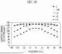 Fig. 15 - OPTICAL MEMBER AND METHOD OF PRODUCING OPTICAL MEMBER
