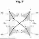 Fig. 07 - OPTICAL CROSS-CONNECT DEVICE