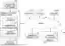 Fig. 01 - ARTIFICIAL INTELLIGENCE SYSTEM WITH MACHINE LEARNING-BASED PROCESSING OF DATA STRUCTURES