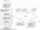 Fig. 02 - ARTIFICIAL INTELLIGENCE SYSTEM WITH MACHINE LEARNING-BASED PROCESSING OF DATA STRUCTURES