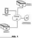 Fig. 02 - TECHNOLOGY FOR AUTOMATED EVENT SCHEDULING