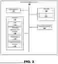 Fig. 03 - TECHNOLOGY FOR AUTOMATED EVENT SCHEDULING