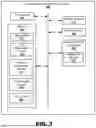 Fig. 04 - TECHNOLOGY FOR AUTOMATED EVENT SCHEDULING
