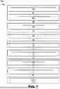 Fig. 08 - TECHNOLOGY FOR AUTOMATED EVENT SCHEDULING