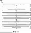 Fig. 14 - TECHNOLOGY FOR AUTOMATED EVENT SCHEDULING