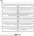 Fig. 15 - TECHNOLOGY FOR AUTOMATED EVENT SCHEDULING