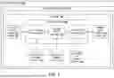 Fig. 02 - AUTOREGRESSIVE LANGUAGE MODELS FOR VIDEO GENERATION