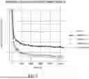 Fig. 04 - AUTOREGRESSIVE LANGUAGE MODELS FOR VIDEO GENERATION