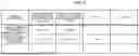 Fig. 06 - DISPLAY METHOD, INFORMATION PROCESSING APPARATUS, AND NON-TRANSITORY COMPUTER-READABLE RECORDING MEDIUM