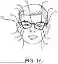 Fig. 02 - FITTING OF HEAD MOUNTED WEARABLE DEVICE FROM TWO-DIMENSIONAL IMAGE