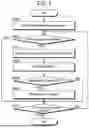 Fig. 08 - SUBSTRATE PROCESSING APPARATUS
