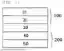 Fig. 02 - LITHIUM SECONDARY BATTERY COMPRISING ELECTROLYTE