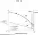 Fig. 14 - SEMICONDUCTOR LASER DEVICE