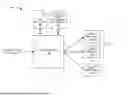 Fig. 01 - LOAD BALANCING USING A QUALITY OF SERVICE POLICY