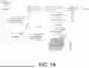 Fig. 02 - RESIDUAL SIGN PREDICTION OF TRANSFORM COEFFICIENTS IN VIDEO CODING